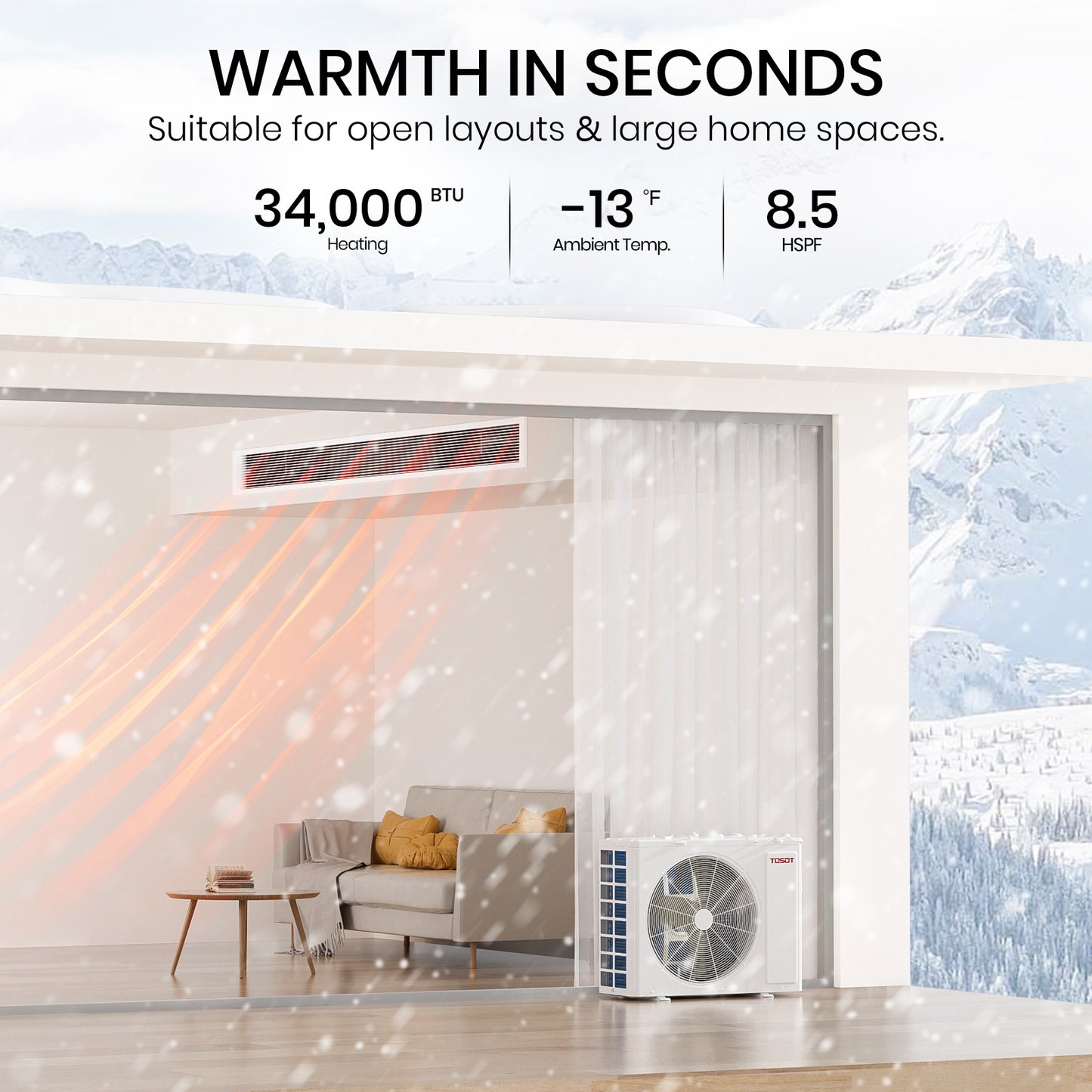 36,000 BTU Ducted Mini Split Air Conditioner