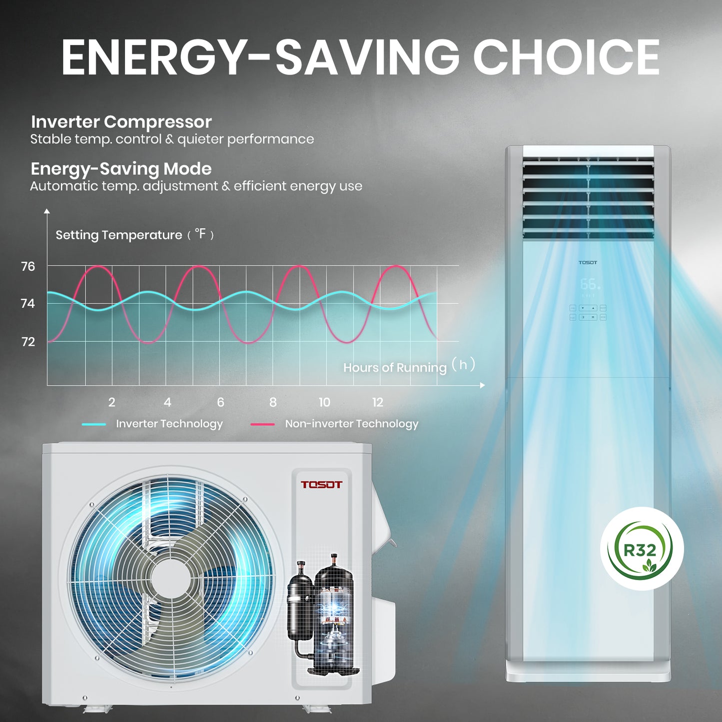 36,000 BTU Floor Standing Mini Split Air Conditioner