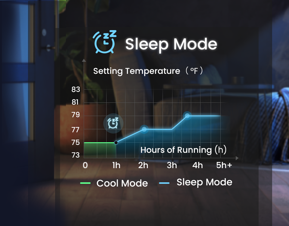 sleep mode