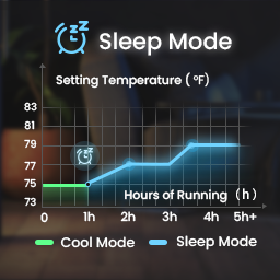 sleep mode