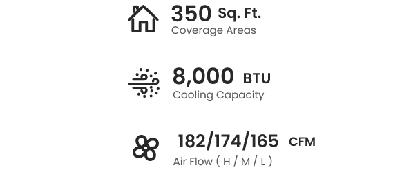 350 sq.ft cooling space. 8000 btu cooling capacity. airflow