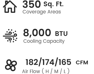 350 sq.ft cooling space. 8000 btu cooling capacity. airflow