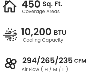 450 sq.ft cooling space. 10,200 btu cooling capacity. airflow