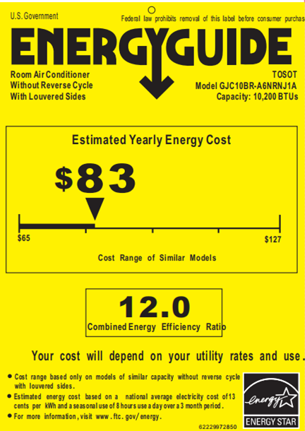 energy guide