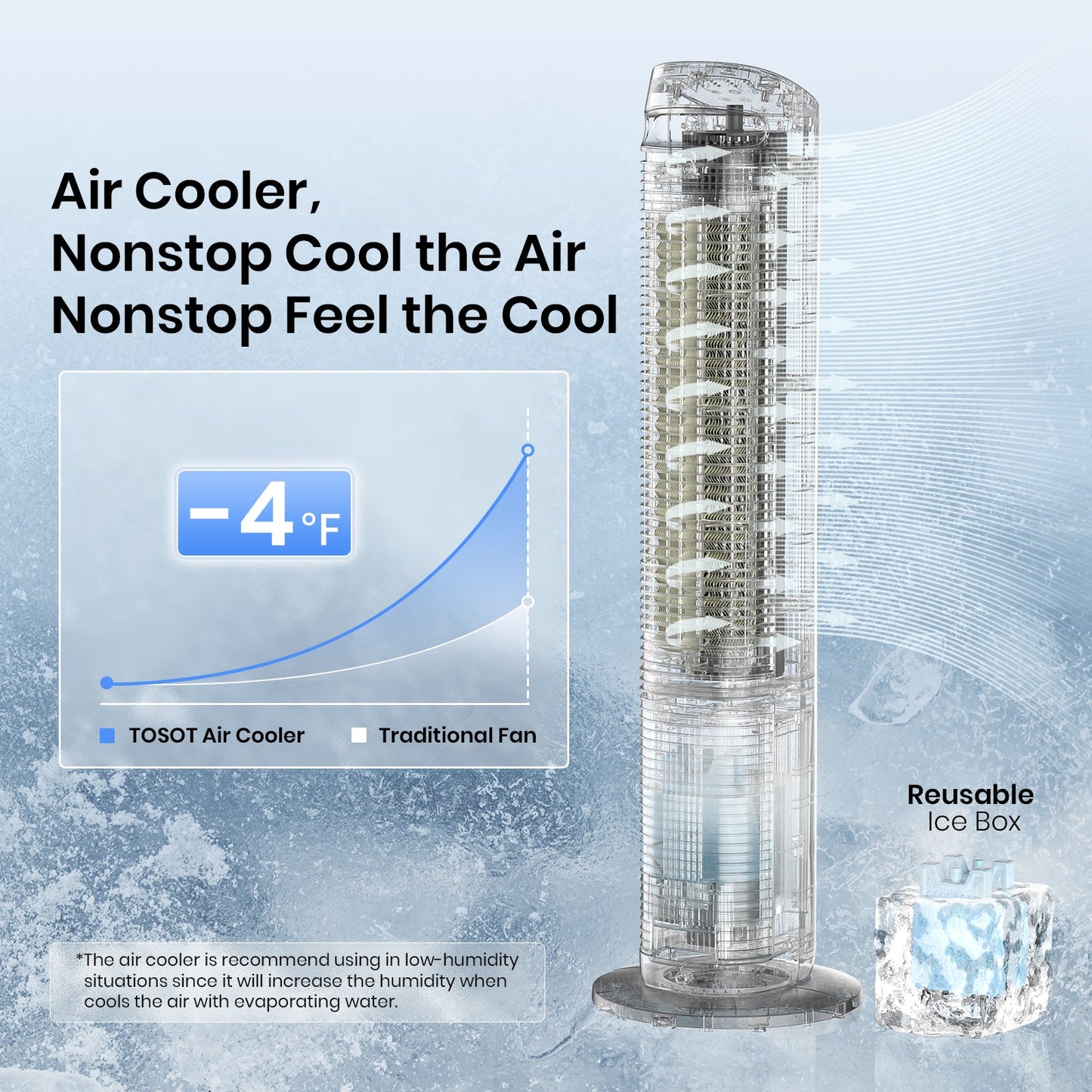 (Open Box) Evaporative Air Cooler 210CFM
