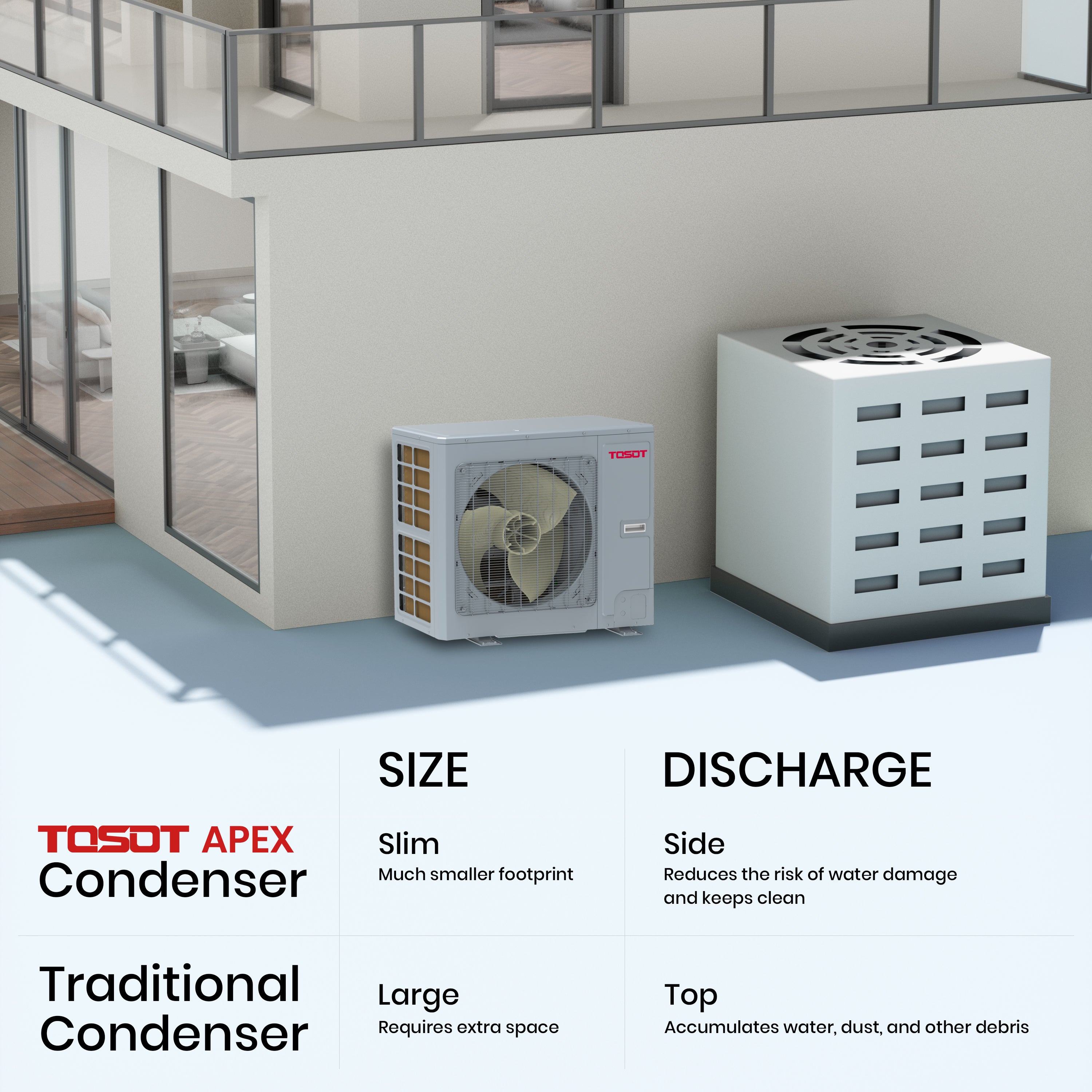 APEX 3 Ton / 36,000BTU 16 SEER2 Ducted Central Heat Pump System – TOSOT ...