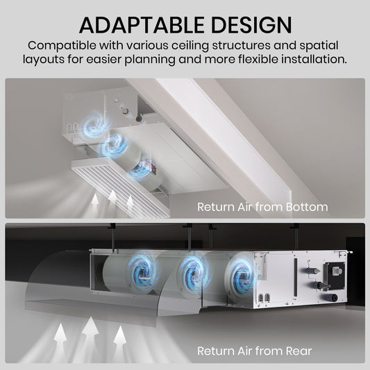 36,000 BTU Ducted Mini Split Air Conditioner