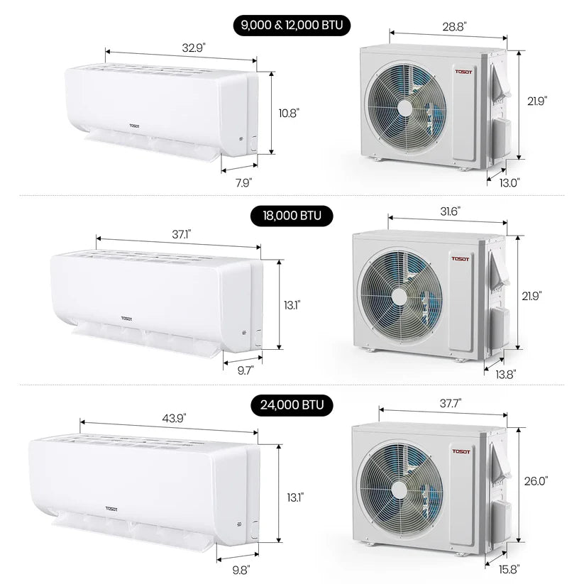(Open Box) 9,000 BTU Mini-Split Heat Pump Air Conditioner-230V