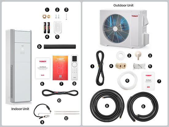 34,000 BTU Floor Standing Mini Split Air Conditioner – TOSOT Direct
