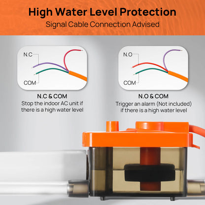 high water level protection