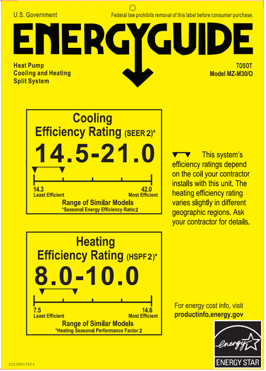 energy guide for 30,000 BTU Tri-Zone Mini Split Air Conditioner - Heat Pump - TOSOT Direct