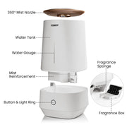 (Open Box) Ultrasonic Cool Mist Humidifier 4L