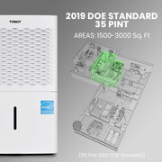 35 Pint Dehumidifier (2012 DOE 50 Pint)