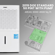 50 Pint Dehumidifier with Internal Pump (2012 DOE 70 Pint)